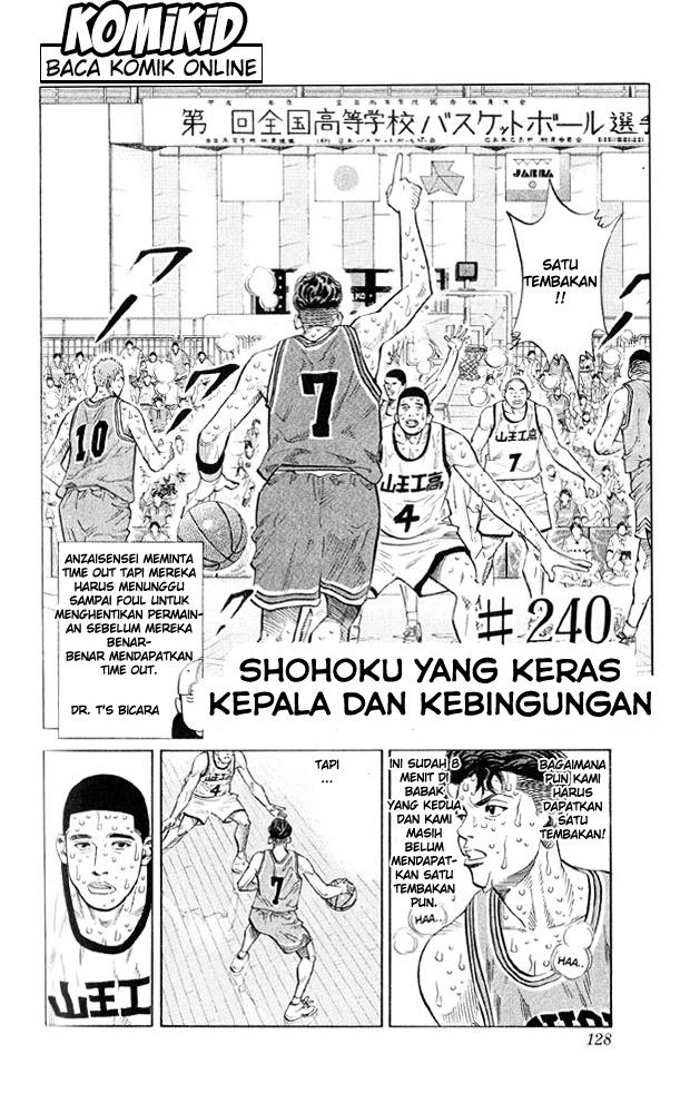 Read Slam Dunk ID Manga Online