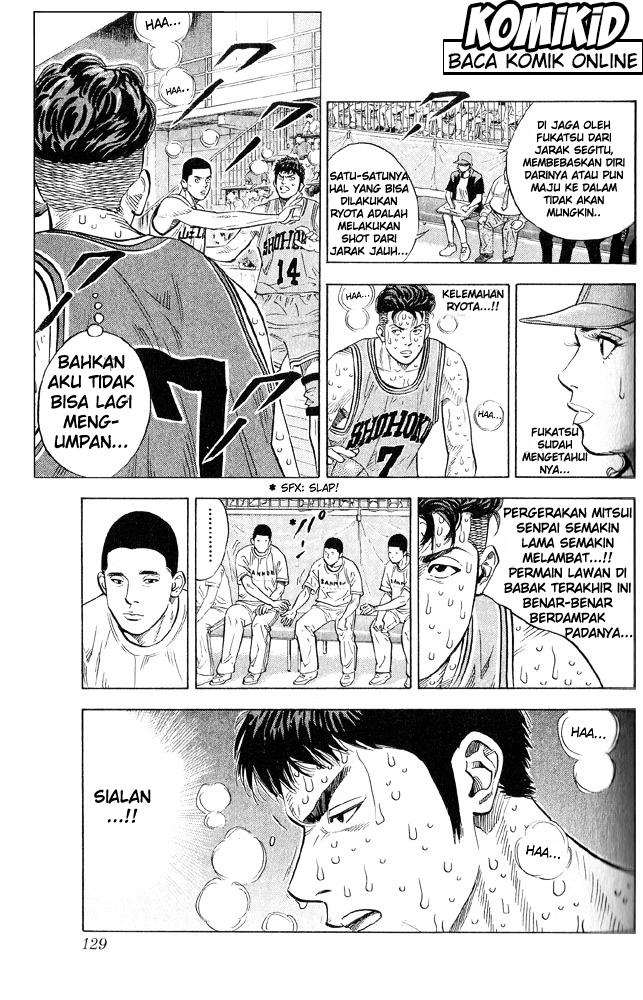 Read Slam Dunk ID Manga Online