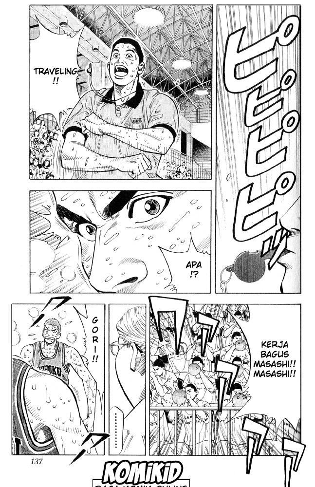 Read Slam Dunk ID Manga Online