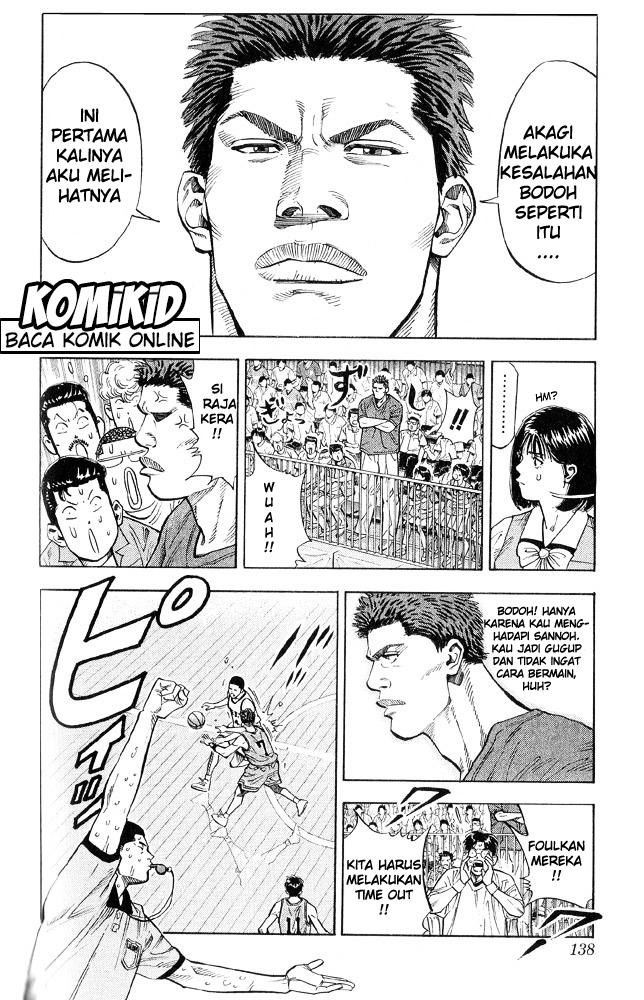 Read Slam Dunk ID Manga Online