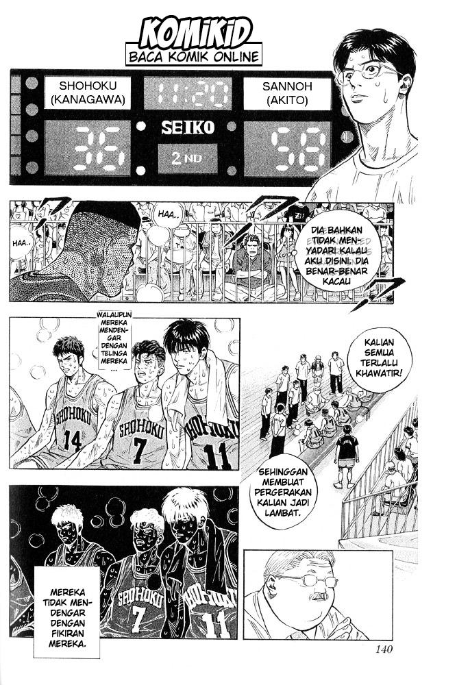 Read Slam Dunk ID Manga Online