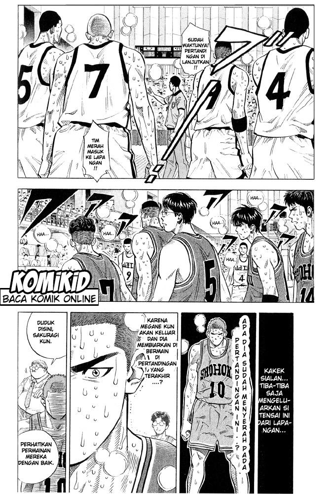 Read Slam Dunk ID Manga Online