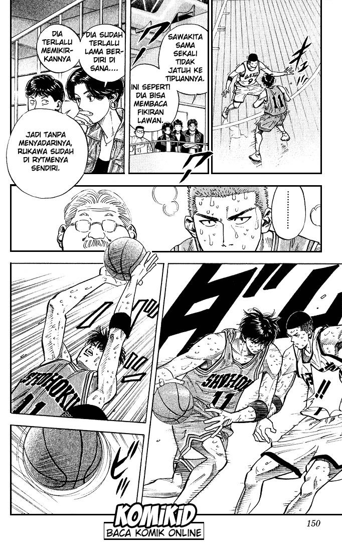 Read Slam Dunk ID Manga Online
