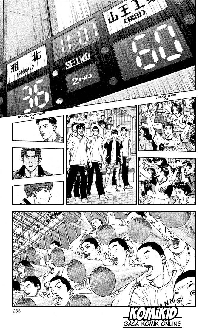 Read Slam Dunk ID Manga Online