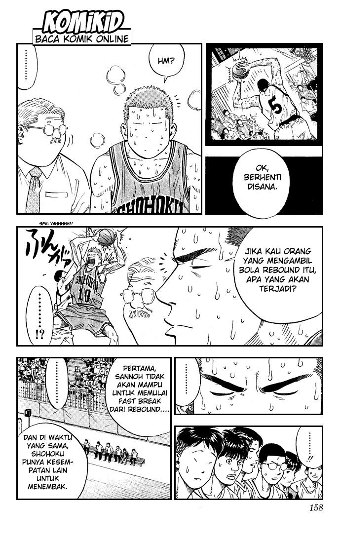 Read Slam Dunk ID Manga Online