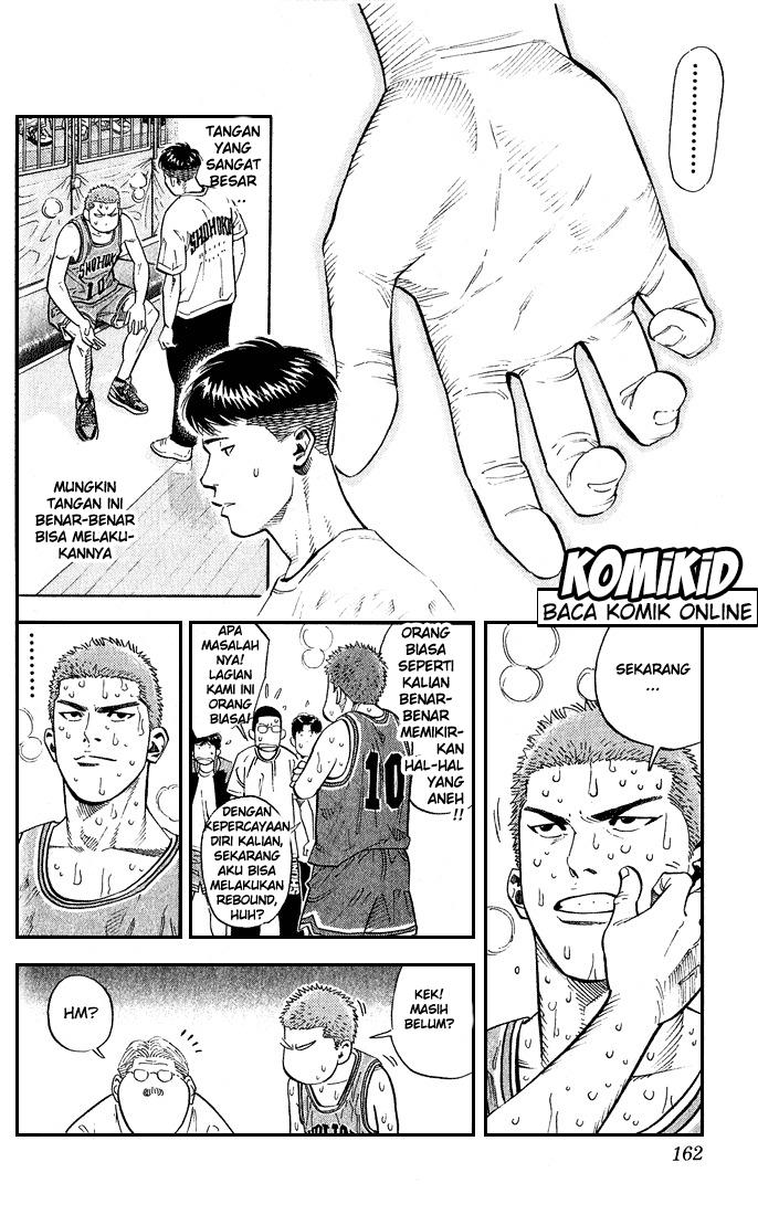 Read Slam Dunk ID Manga Online