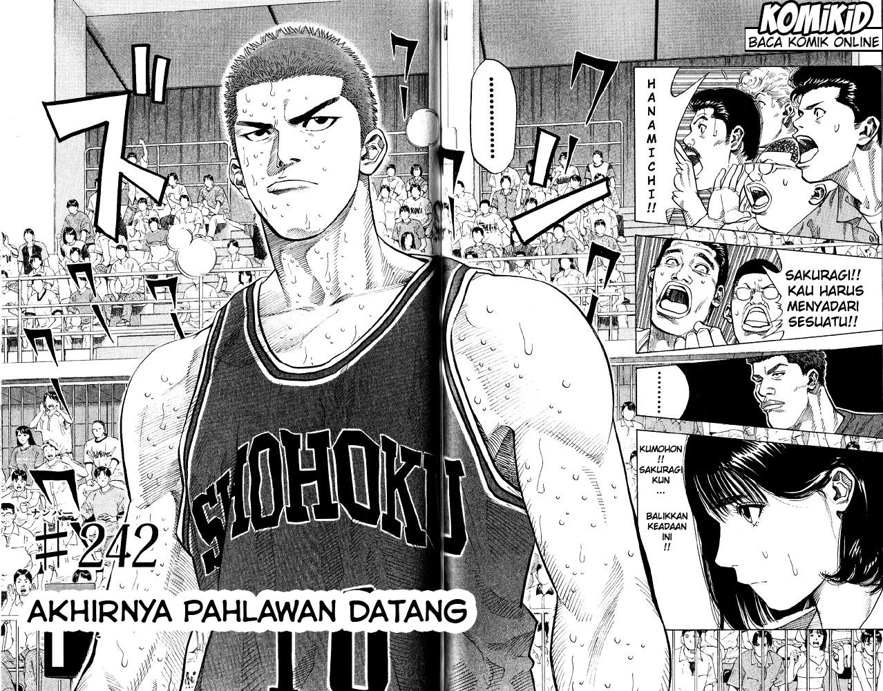 Read Slam Dunk ID Manga Online