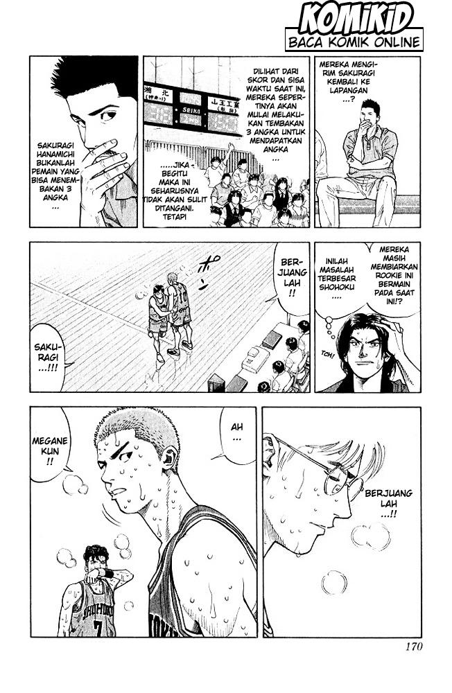 Read Slam Dunk ID Manga Online