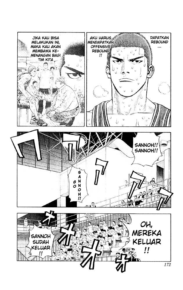 Read Slam Dunk ID Manga Online