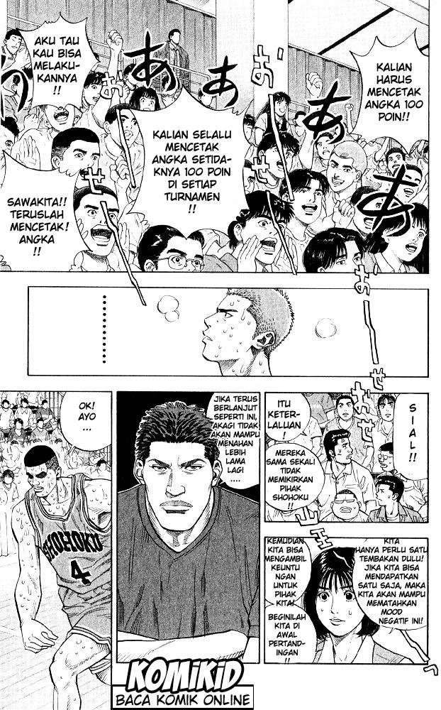 Read Slam Dunk ID Manga Online