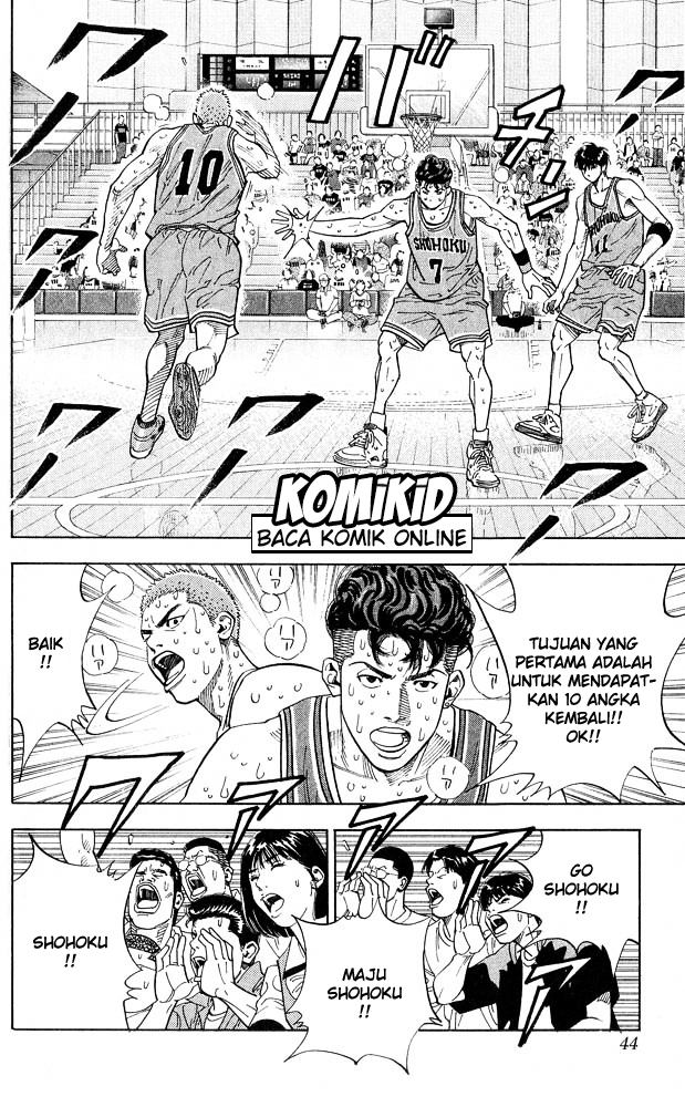 Read Slam Dunk ID Manga Online