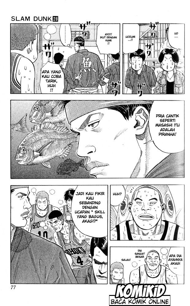 Read Slam Dunk ID Manga Online
