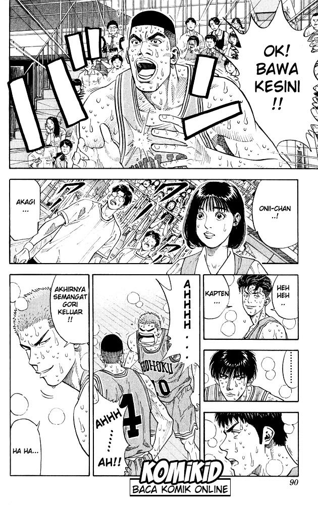 Read Slam Dunk ID Manga Online