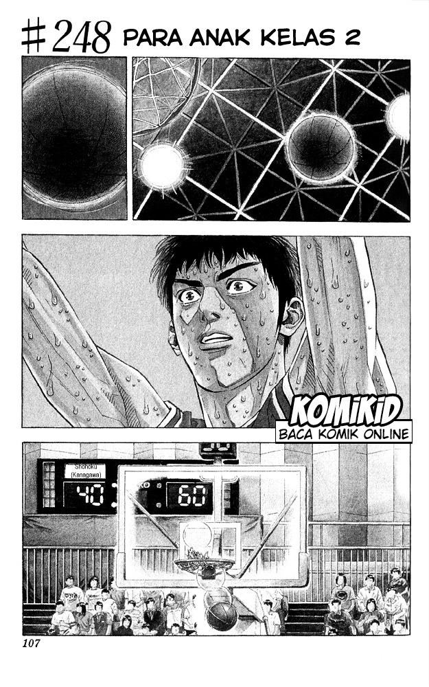 Read Slam Dunk ID Manga Online