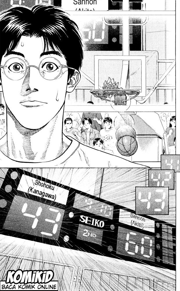 Read Slam Dunk ID Manga Online