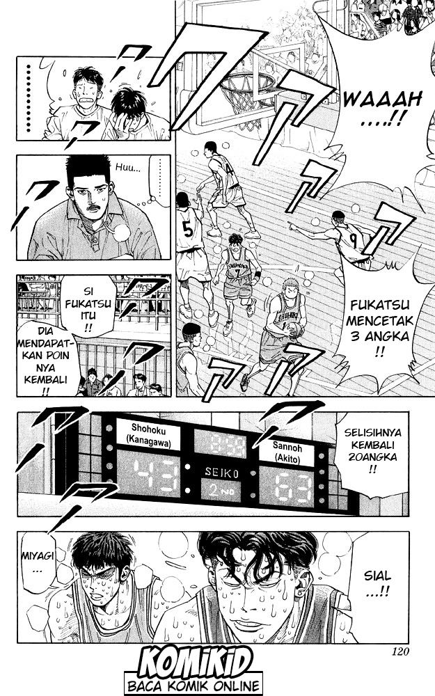 Read Slam Dunk ID Manga Online