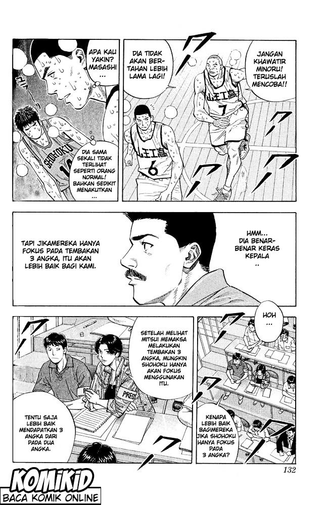 Read Slam Dunk ID Manga Online