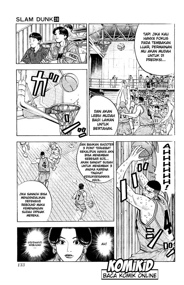 Read Slam Dunk ID Manga Online