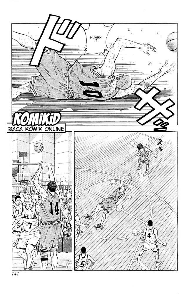 Read Slam Dunk ID Manga Online