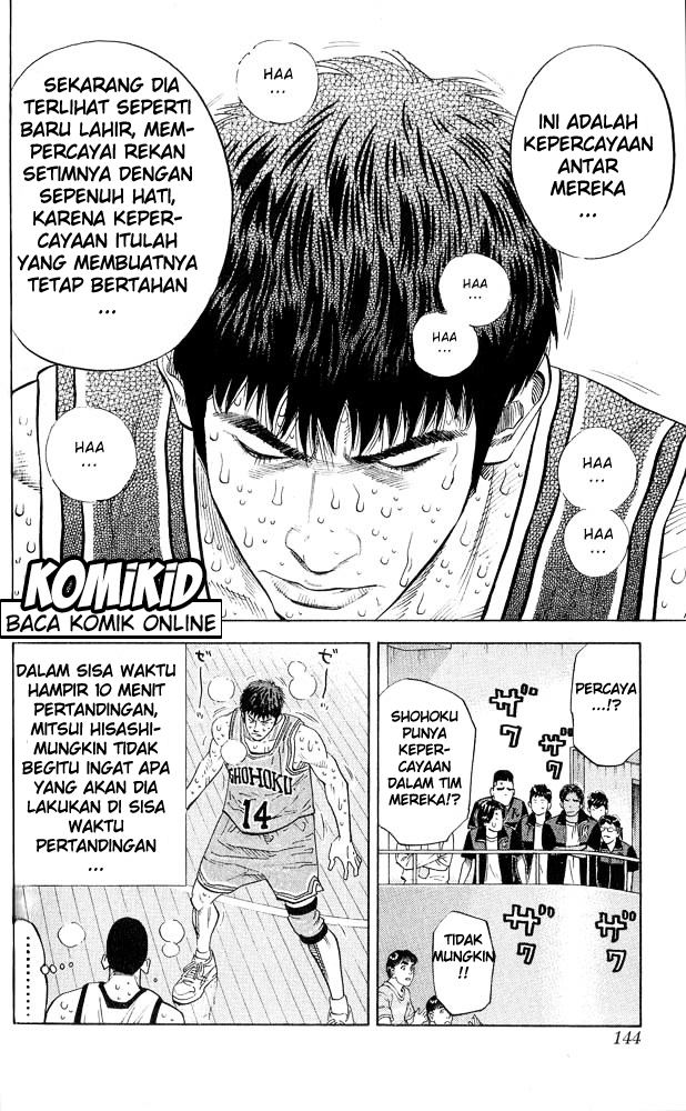 Read Slam Dunk ID Manga Online