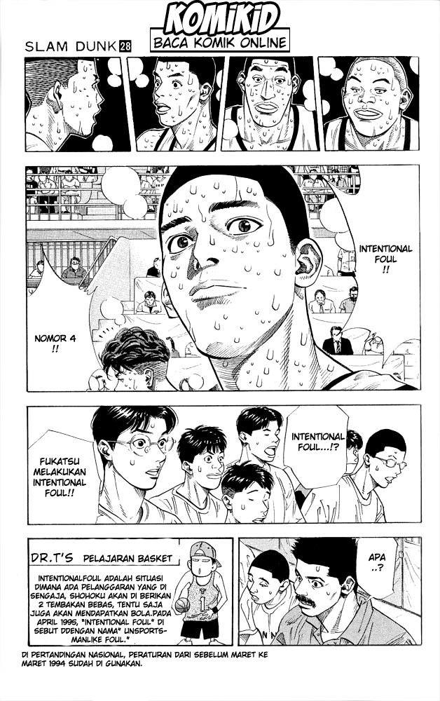 Read Slam Dunk ID Manga Online