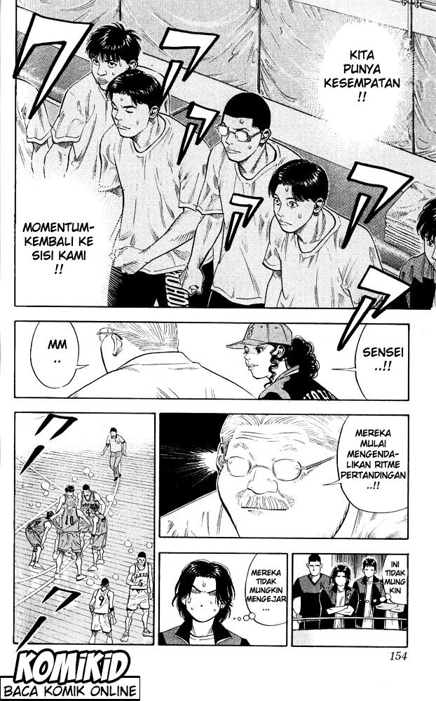 Read Slam Dunk ID Manga Online