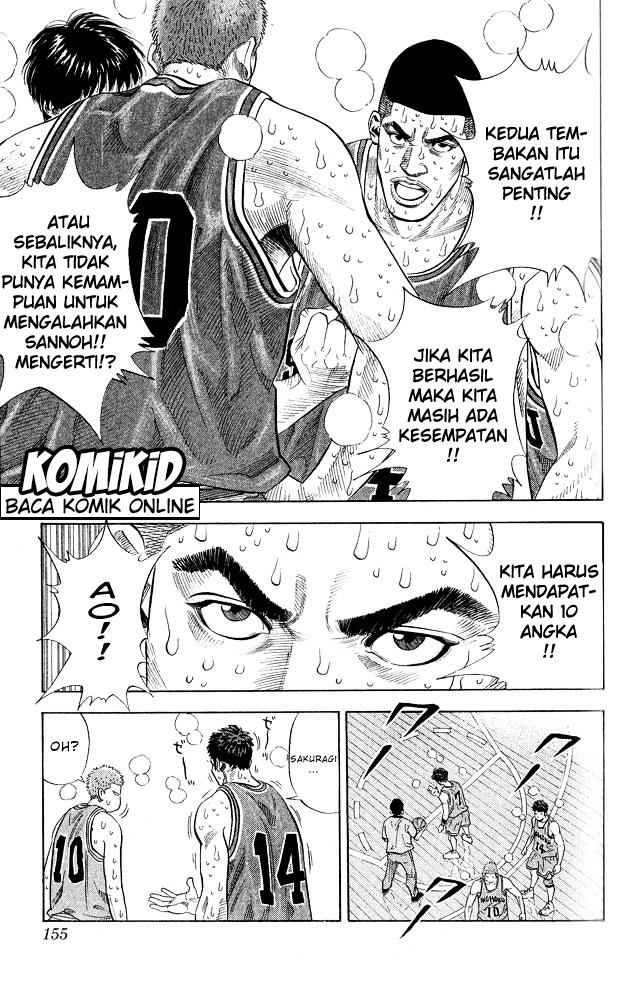 Read Slam Dunk ID Manga Online