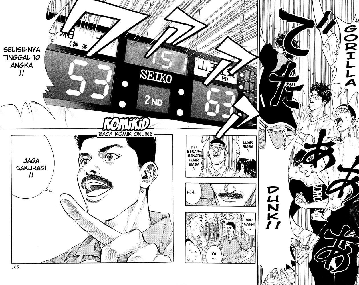 Read Slam Dunk ID Manga Online