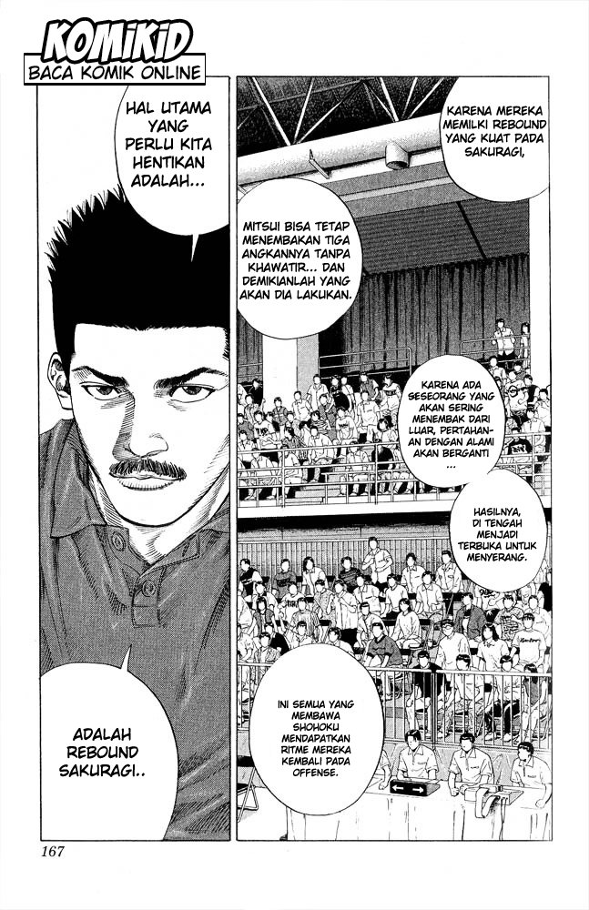 Read Slam Dunk ID Manga Online