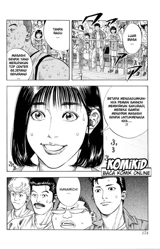 Read Slam Dunk ID Manga Online
