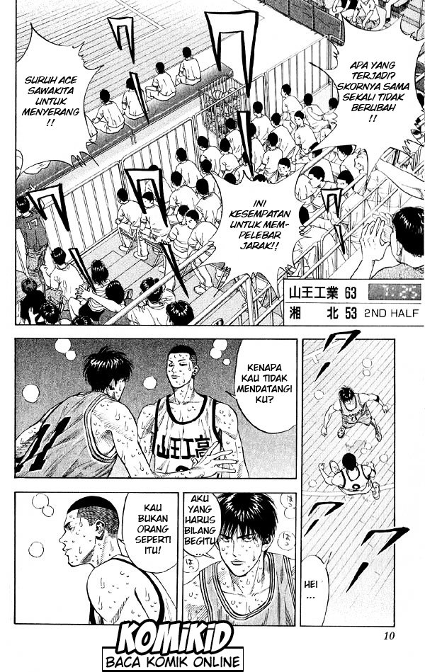 Read Slam Dunk ID Manga Online