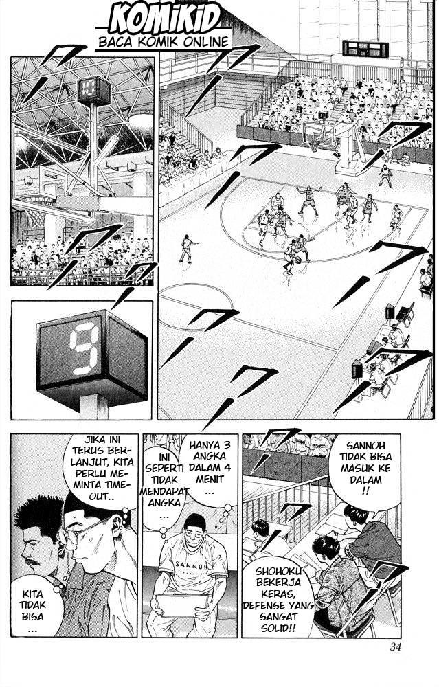 Read Slam Dunk ID Manga Online