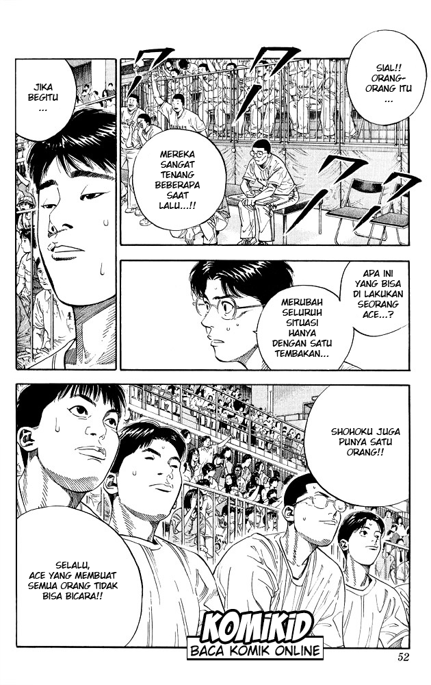 Read Slam Dunk ID Manga Online