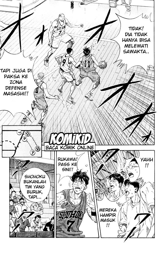 Read Slam Dunk ID Manga Online