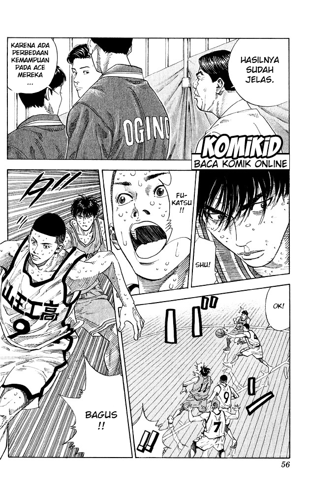 Read Slam Dunk ID Manga Online