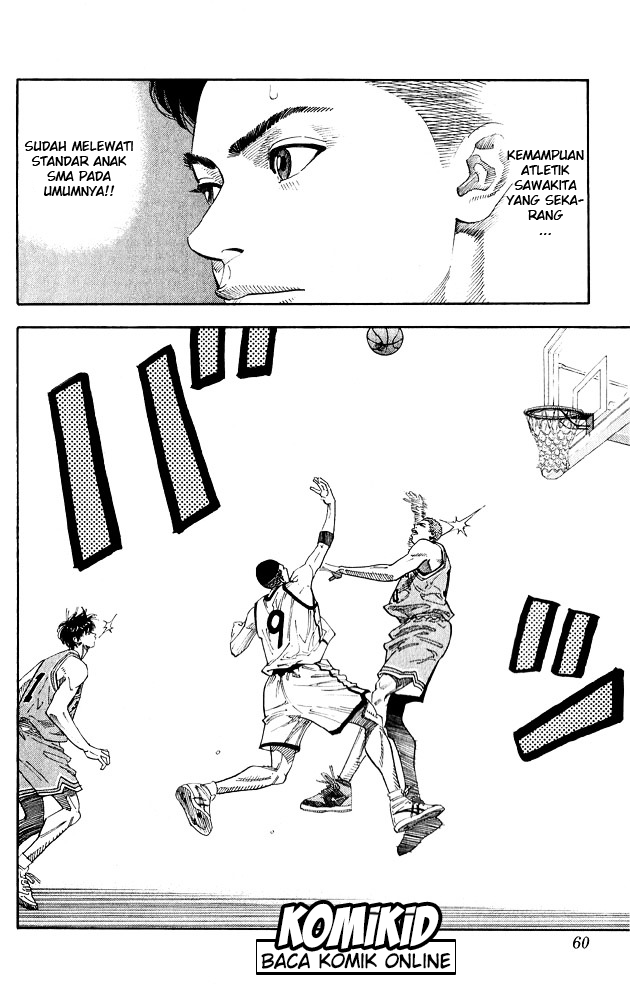 Read Slam Dunk ID Manga Online