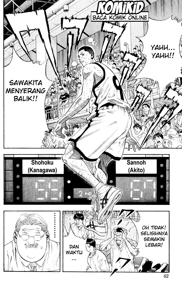 Read Slam Dunk ID Manga Online
