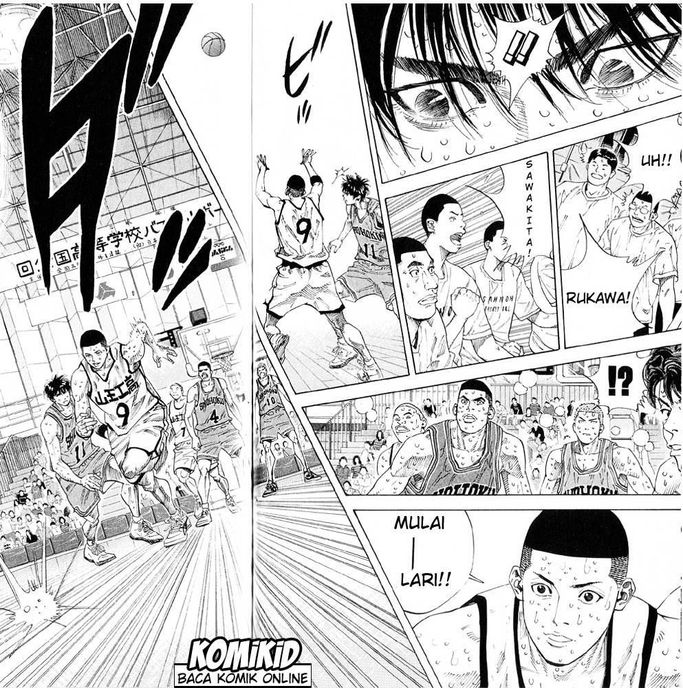 Read Slam Dunk ID Manga Online