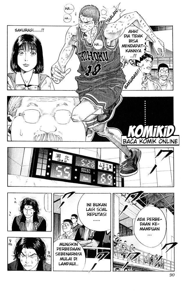 Read Slam Dunk ID Manga Online