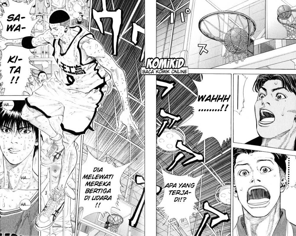 Read Slam Dunk ID Manga Online