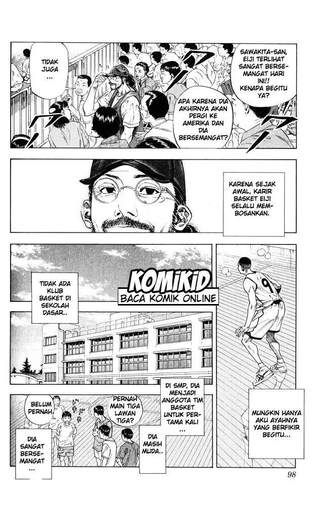 Read Slam Dunk ID Manga Online