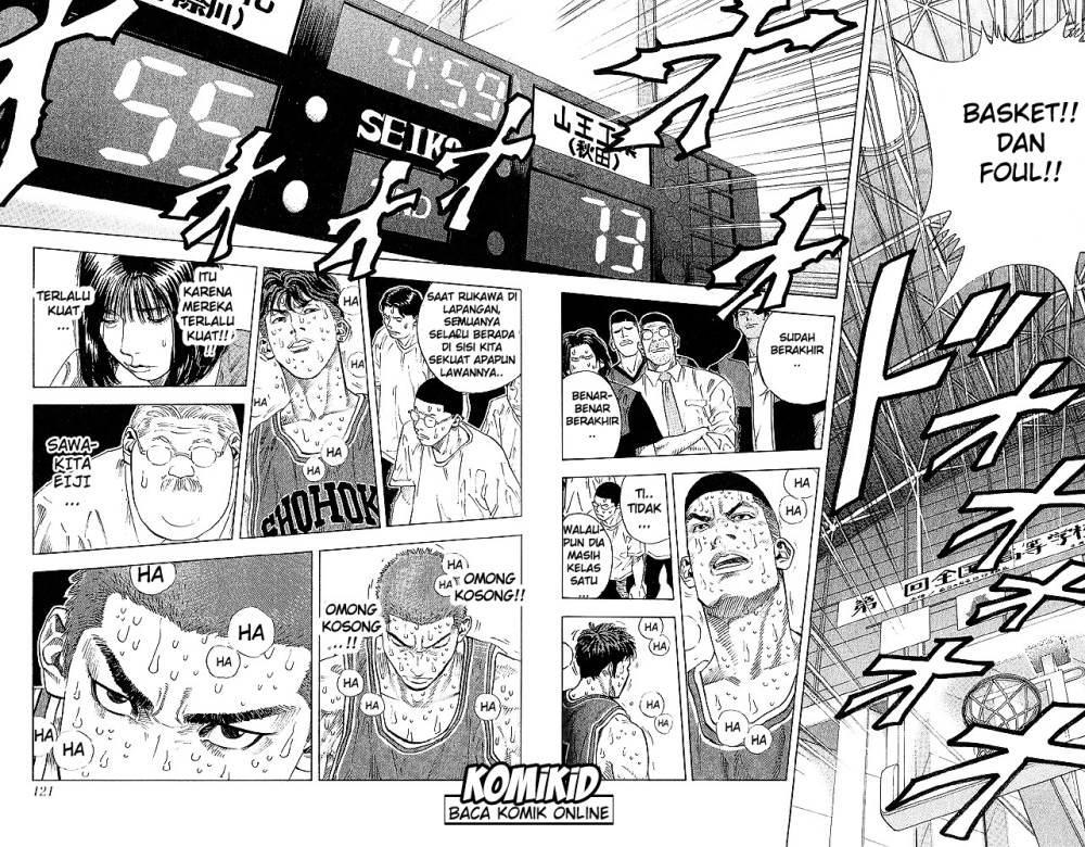 Read Slam Dunk ID Manga Online