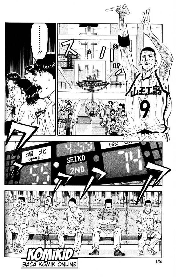 Read Slam Dunk ID Manga Online