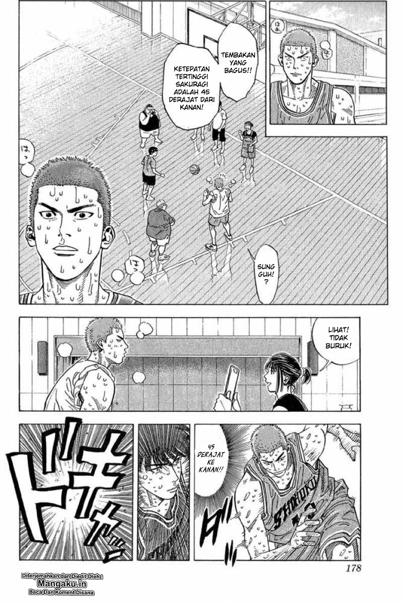 Read Slam Dunk ID Manga Online