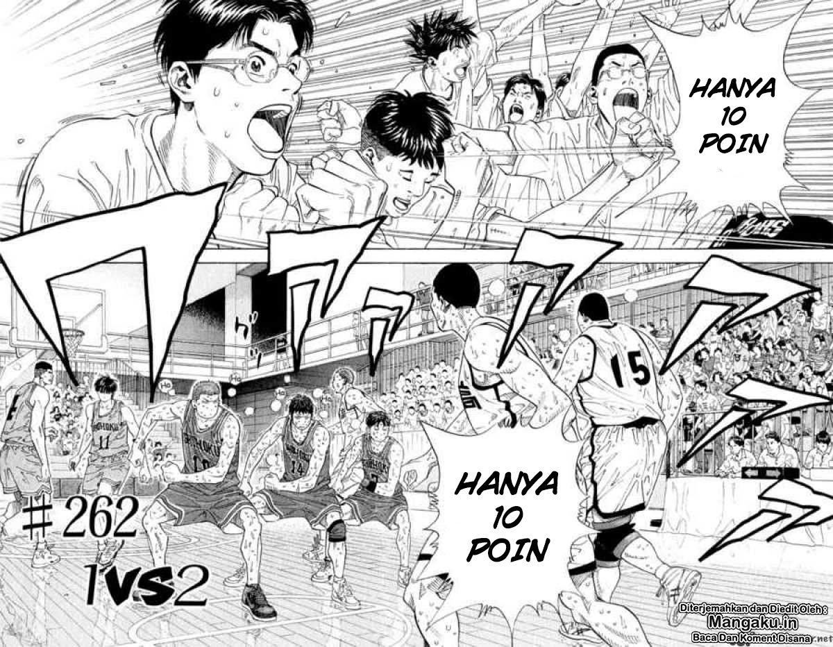 Read Slam Dunk ID Manga Online
