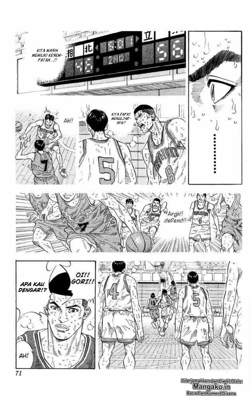 Read Slam Dunk ID Manga Online