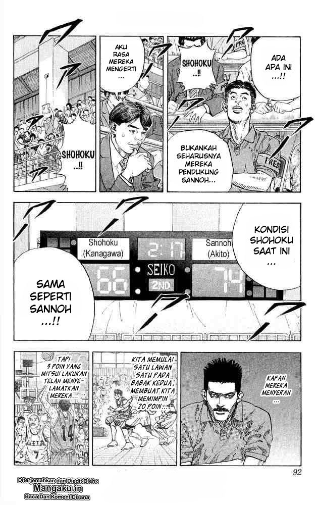 Read Slam Dunk ID Manga Online