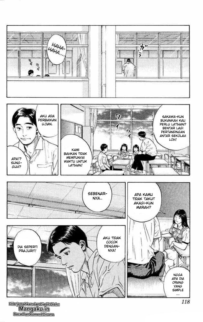 Read Slam Dunk ID Manga Online
