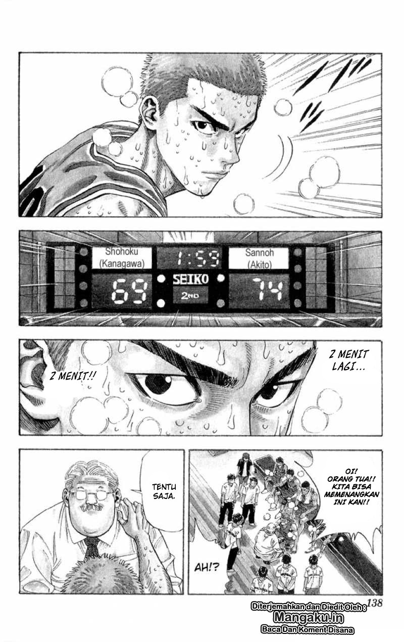 Read Slam Dunk ID Manga Online