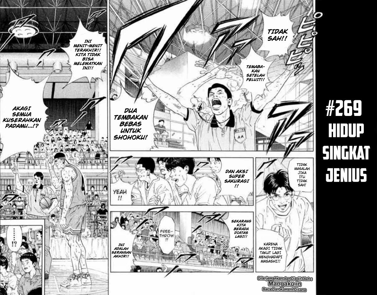 Read Slam Dunk ID Manga Online
